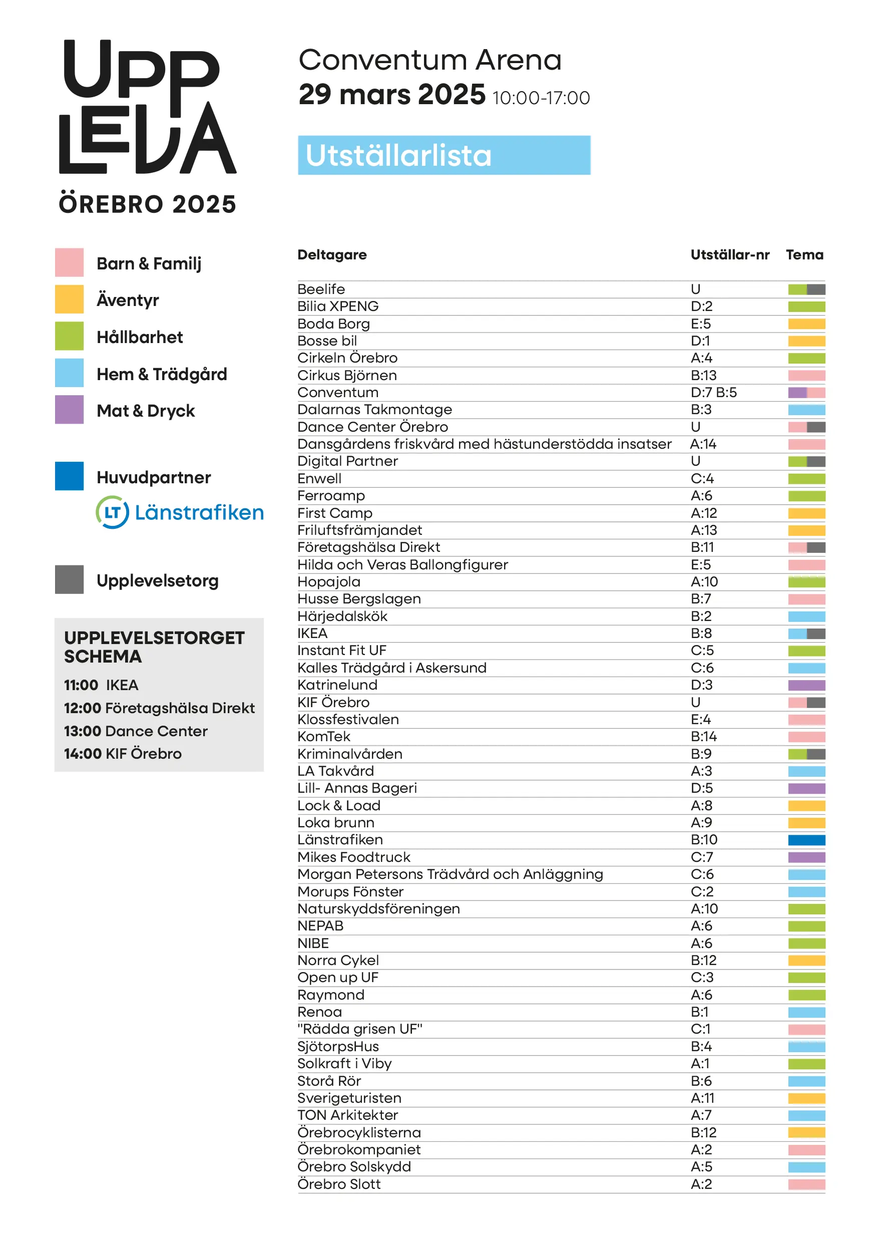 Lista på utställare under Uppleva Örebro